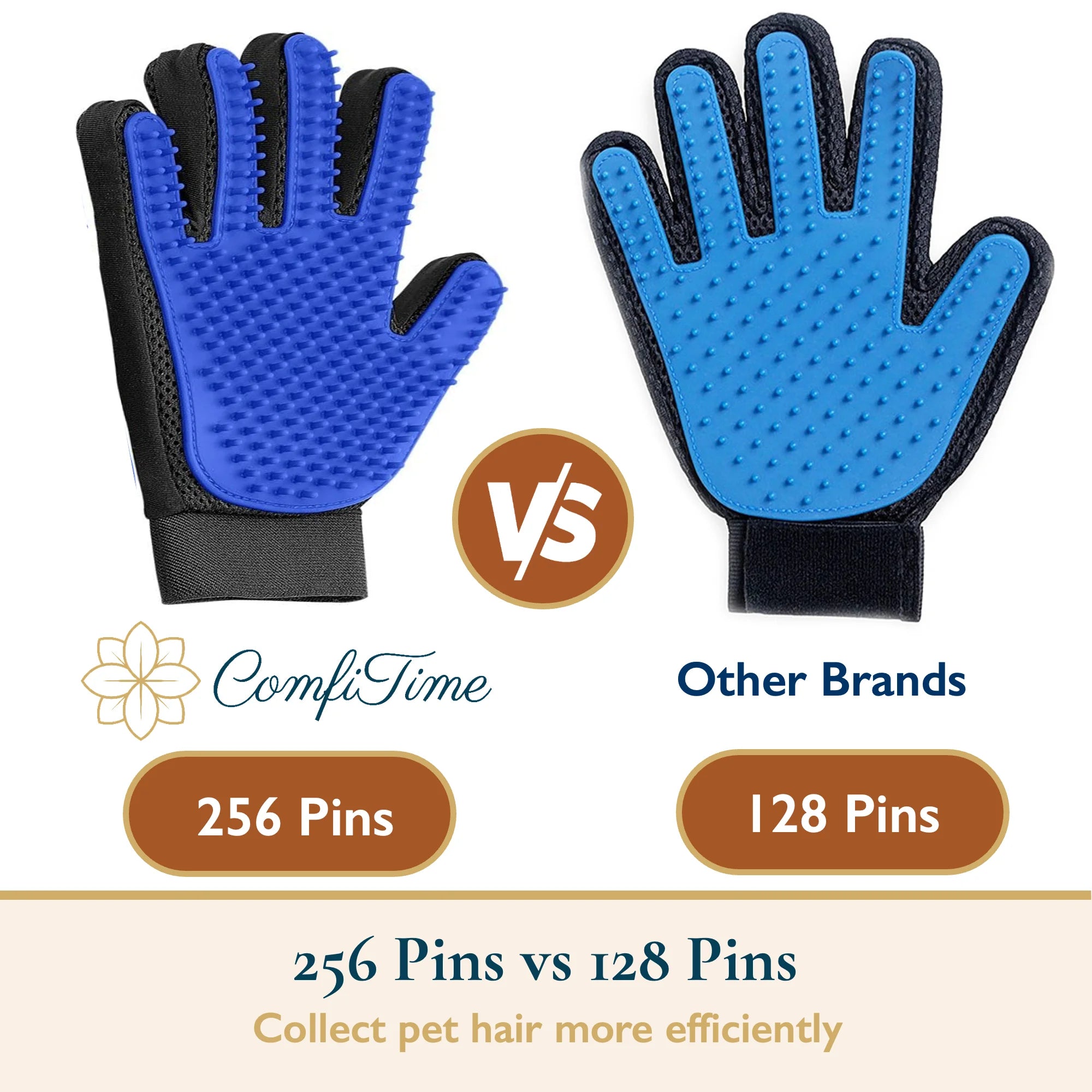 256 pins vs 128 pins